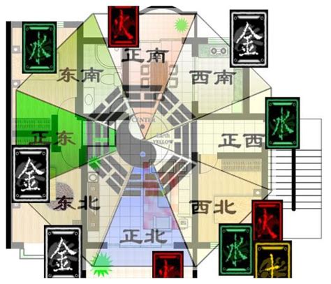 樓層五行|根据五行喜忌和生肖选择楼层风水